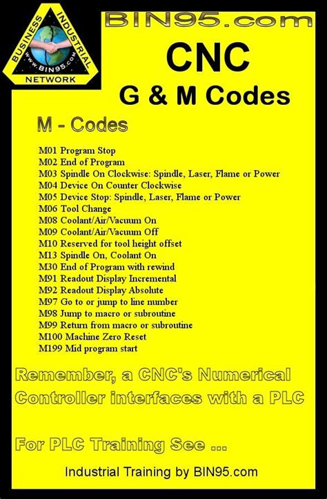 cnc machine programming m code|list of cnc m codes.